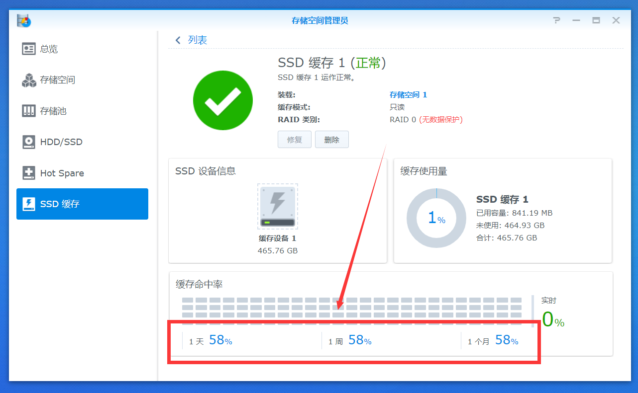 NAS固态硬盘加速原理和选购指南送上！附黑群晖打补丁教程