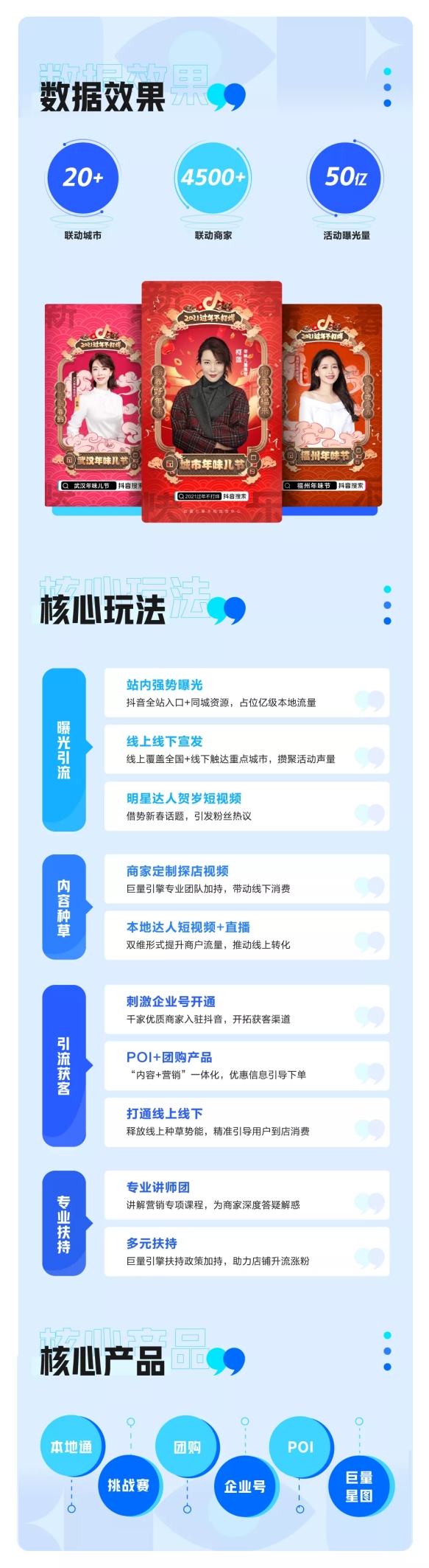 巨量引擎推出巨量 99 CASES 月評，聚焦新春營銷