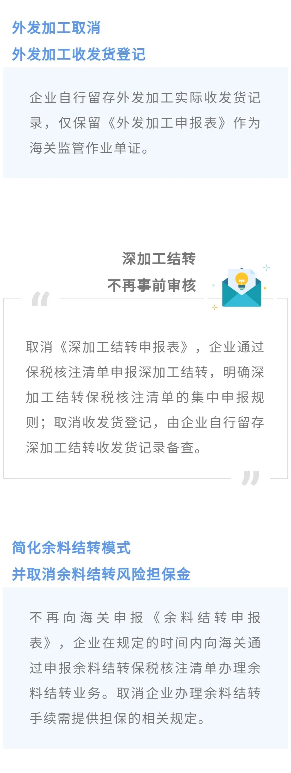 加工贸易便利化措施知多少