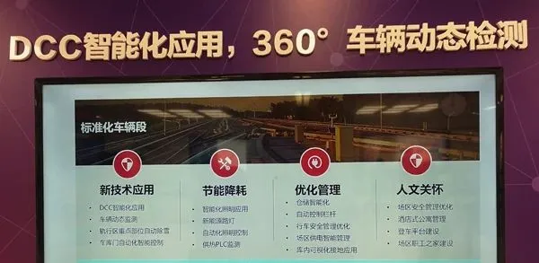 探访哈尔滨地铁：人工智能+大数据+云计算+5G