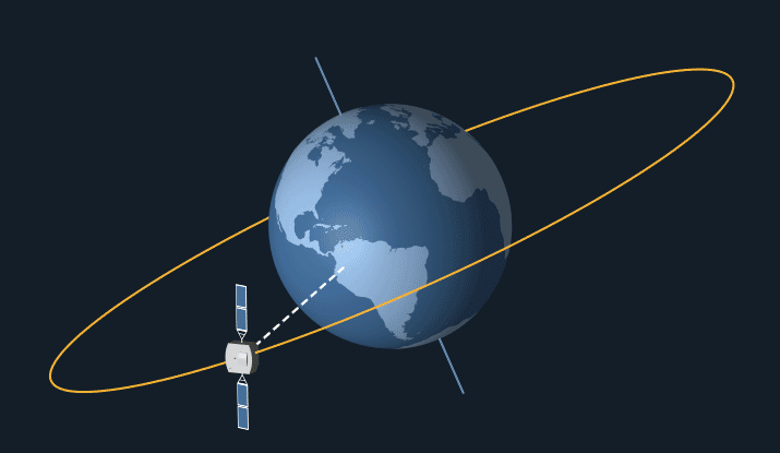 中国空间站速度才7.68公里/秒，低于第一宇宙速度会掉下来吗？