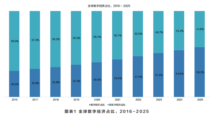 智能体白皮书：共建智能体，共创全场景智慧（2020年）