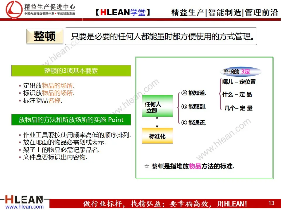 「精益学堂」5S与3定培训