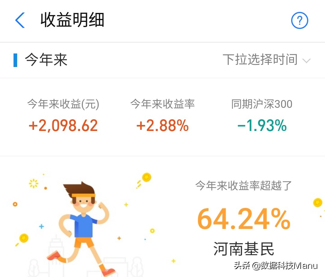 基金收益率25％，花费两年时间