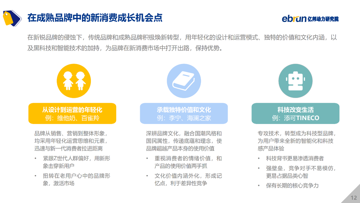 亿邦动力研究院发布 2021中国新消费品牌发展洞察报告 中国消费新闻网