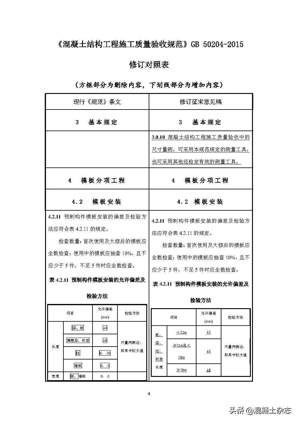 重磅！取消HRB335钢筋验收！补充大量装配式结构验收要求！混凝土质量验收规范局部修订