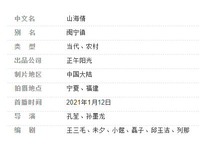 最近熱播的電視劇《山海情》好看嗎？爬取視頻彈幕來分析一下