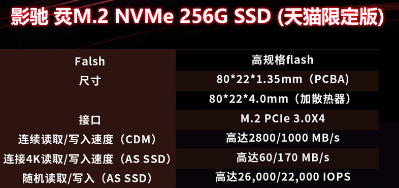 Orico USB3.2 NVMe硬盘盒套装20G雷速评测