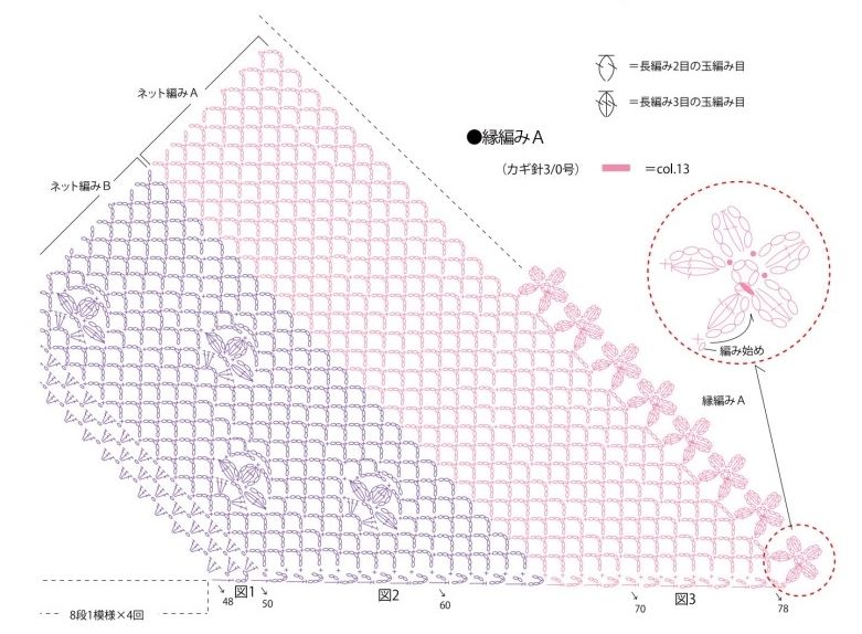 26款国外达人手工披肩，吹空调再也不怕冷了，家里必备！附图解