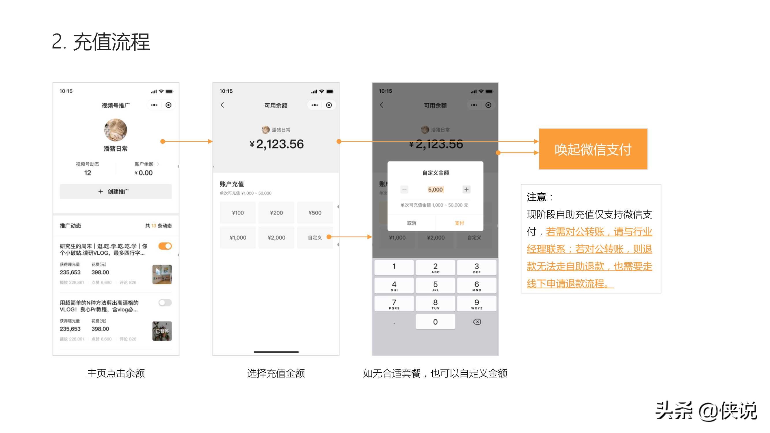 2021年视频号商业化产品能力介绍：招商、推广、变现