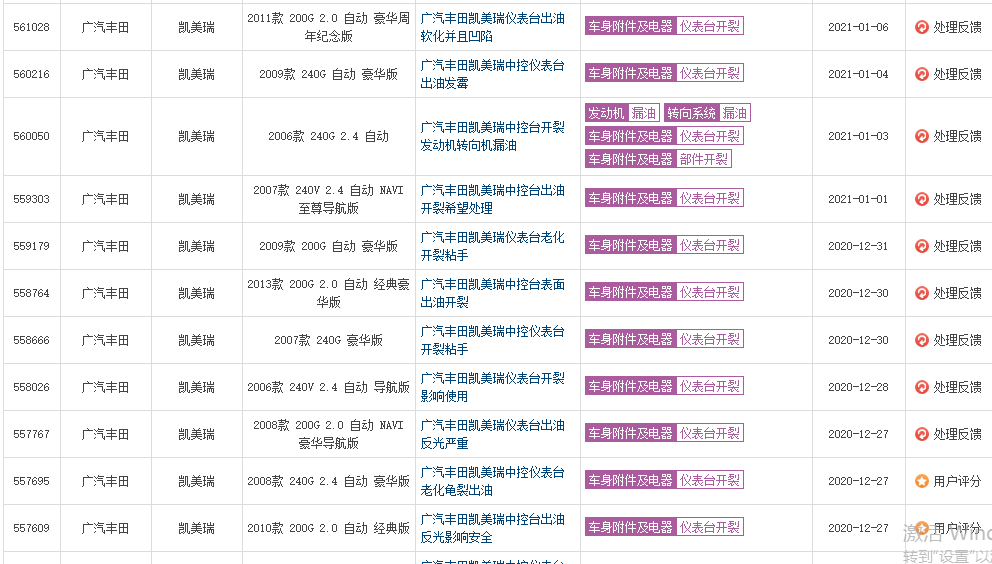 “异响王”马自达被投诉1494次，位居2020年投诉榜首