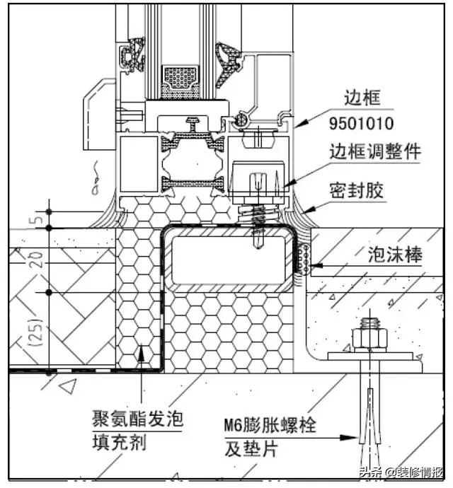 系统门窗为何那么贵？