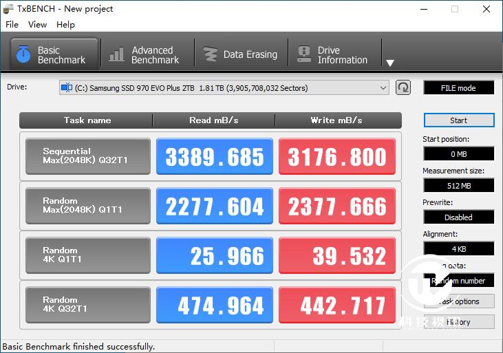 读写突破3300MB每秒！三星970Evo Plus SSD评测