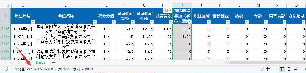 只看分数，达到什么标准可以积分落户北京？