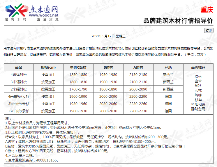 建材价格猛涨！多省市明确：应当调整价差，补签协议