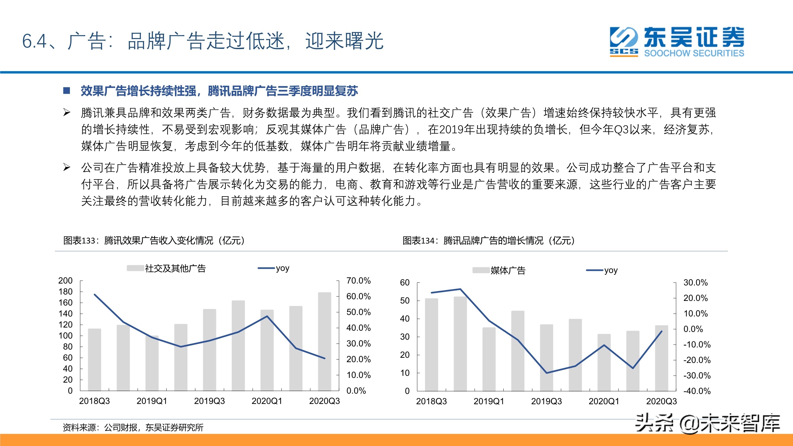 傳媒互聯(lián)網(wǎng)行業(yè)投資策略：短視頻、游戲、電商、SaaS、潮玩