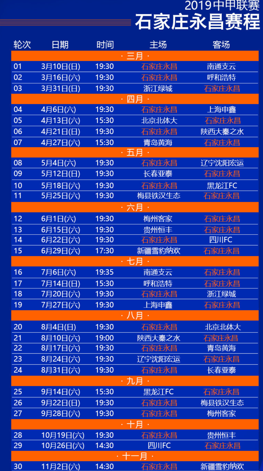 石家庄永昌全体大名单(石家庄永昌俱乐部公布2019赛季全家福、全体球员大名单与球队赛程)