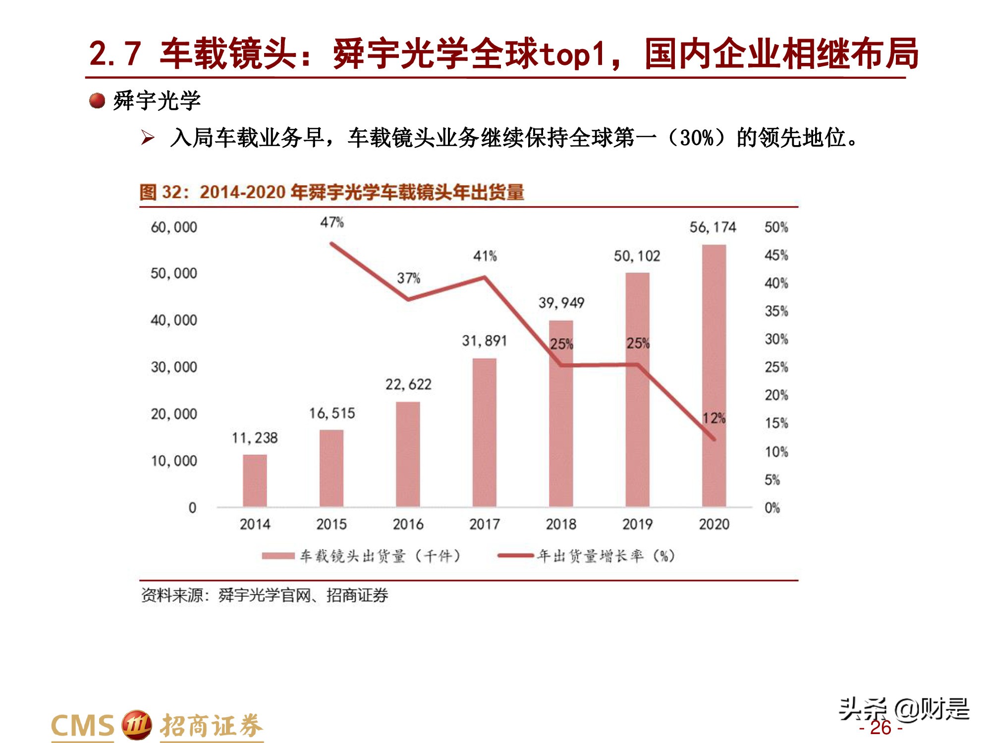 ������ҵ�о����棺�������ܻ����ٷ�չ����֪����������