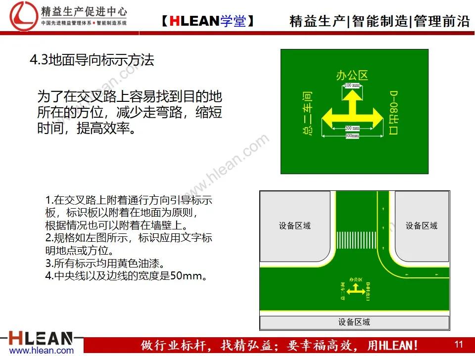 精益PPT 全面可视化管理手册（下篇）