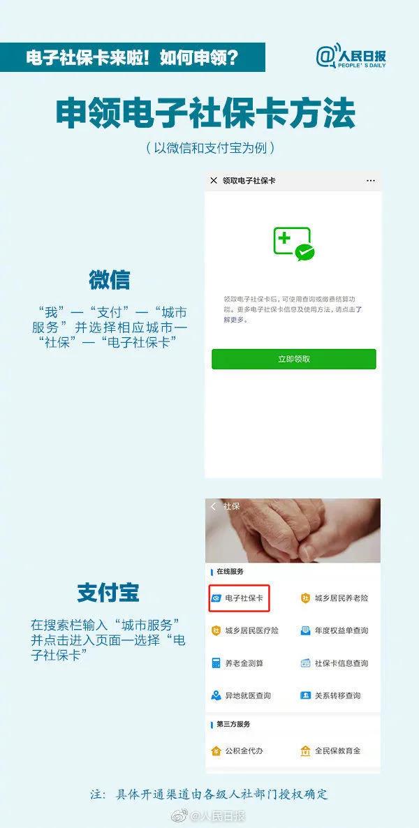 恭喜你！在25岁之前看到这篇“五险一金”知识大全 第11张