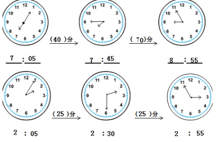 6个训练孩子专注力的方法，每天坚持训练，孩子专注力一天一提升