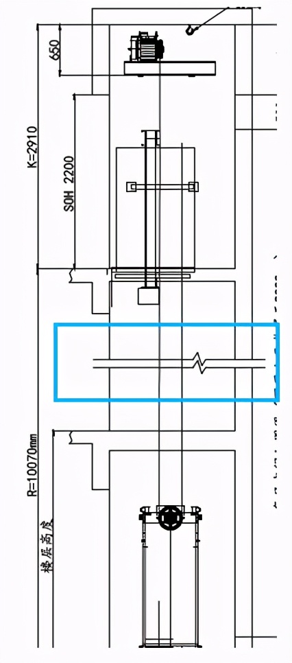 最会装｜选别墅电梯，如何避免套路陷阱 -初级篇之电梯图纸