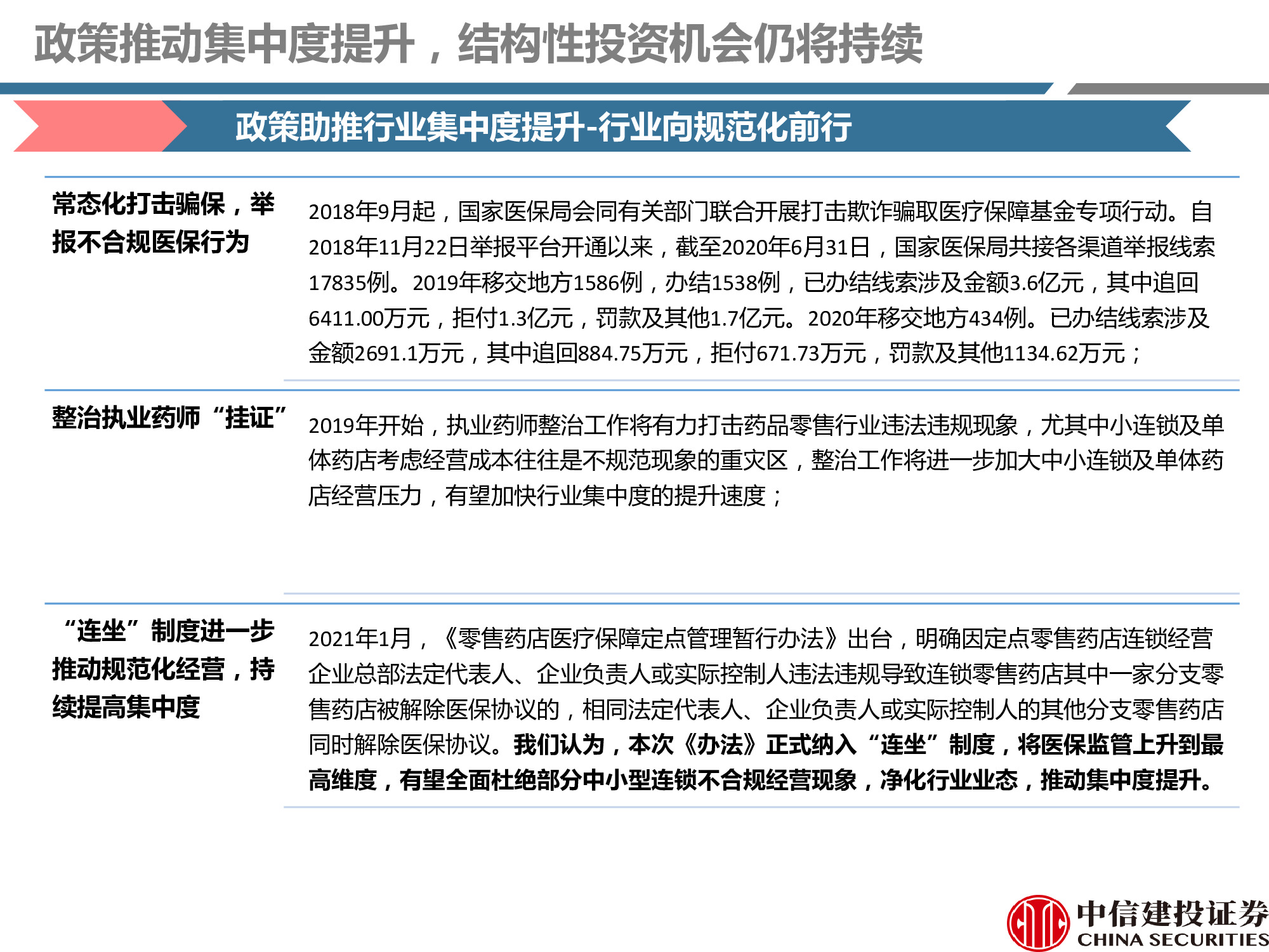 连锁药店行业研究：处方外流趋势显现，线上线下融合共谋发展