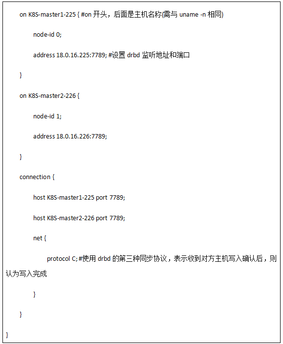 K8S云平台部署过程说明