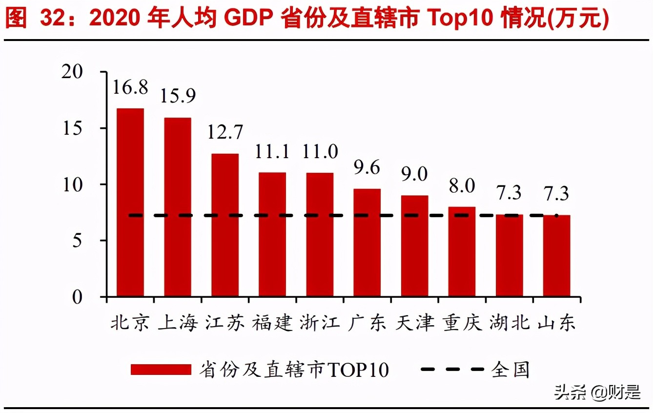 深高速深度解析：公路+环保双轮齐驱，优质区位赋能稳健增长