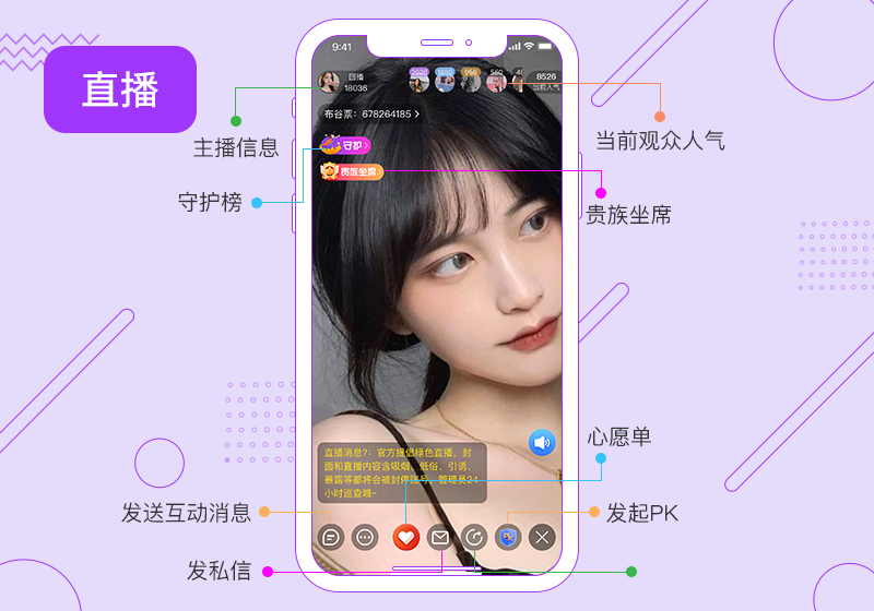 直播软件系统开发，背后的技术架构