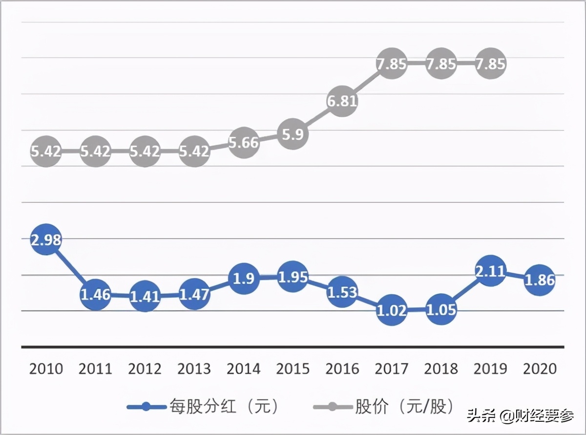 Eventually, china be a decision