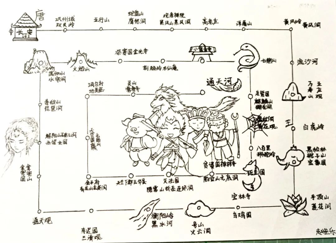 初中生把西遊記畫成81難通關圖畫風簡潔可愛非常有趣