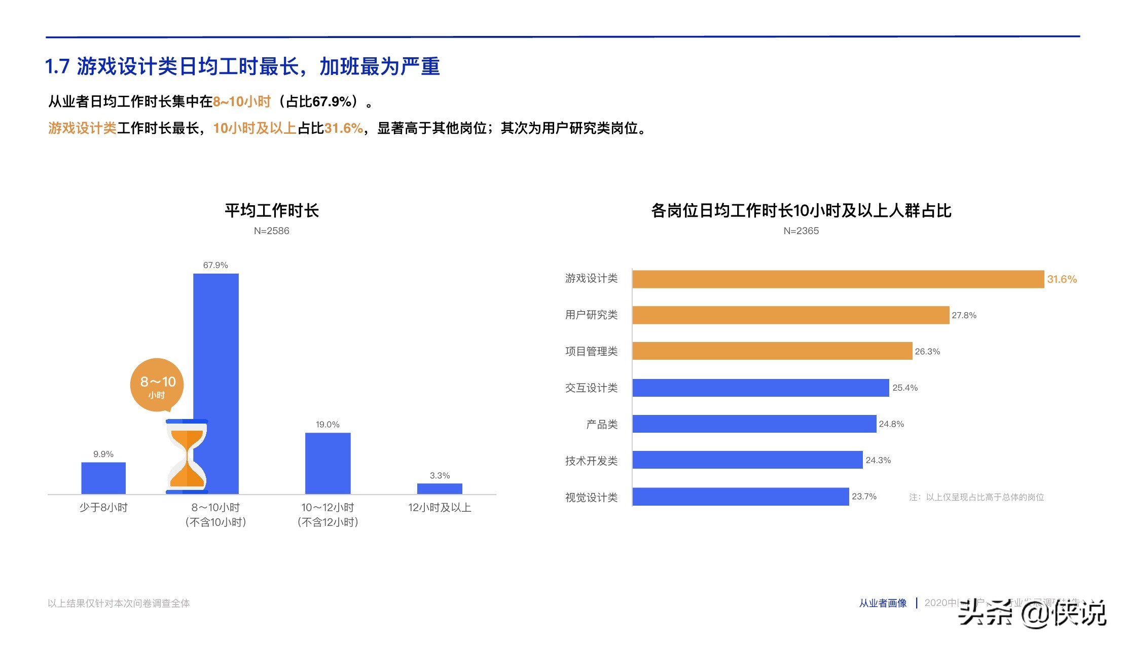 腾讯CDC:2020中国用户体验行业发展调研报告