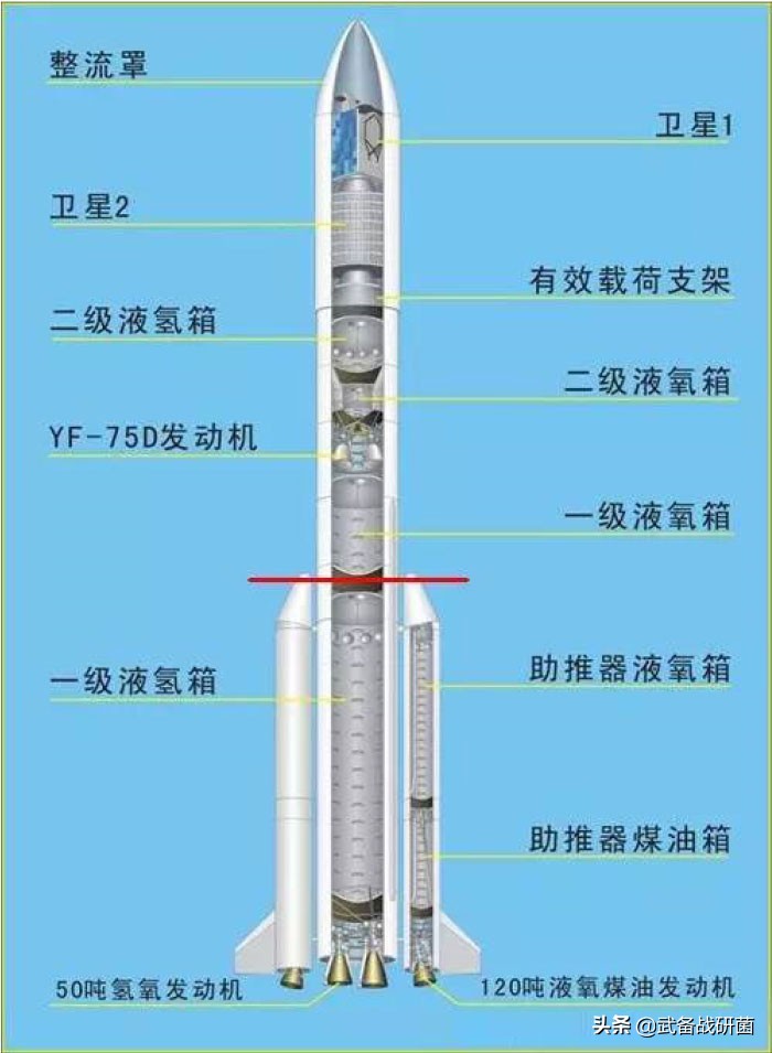 ��ָ���Ĺؼ�������ǿ���ı�־���з���������������ж��ѣ�