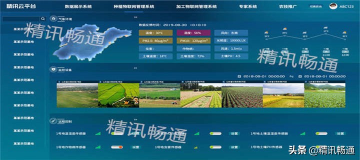 精讯畅通农业“四情”监测系统