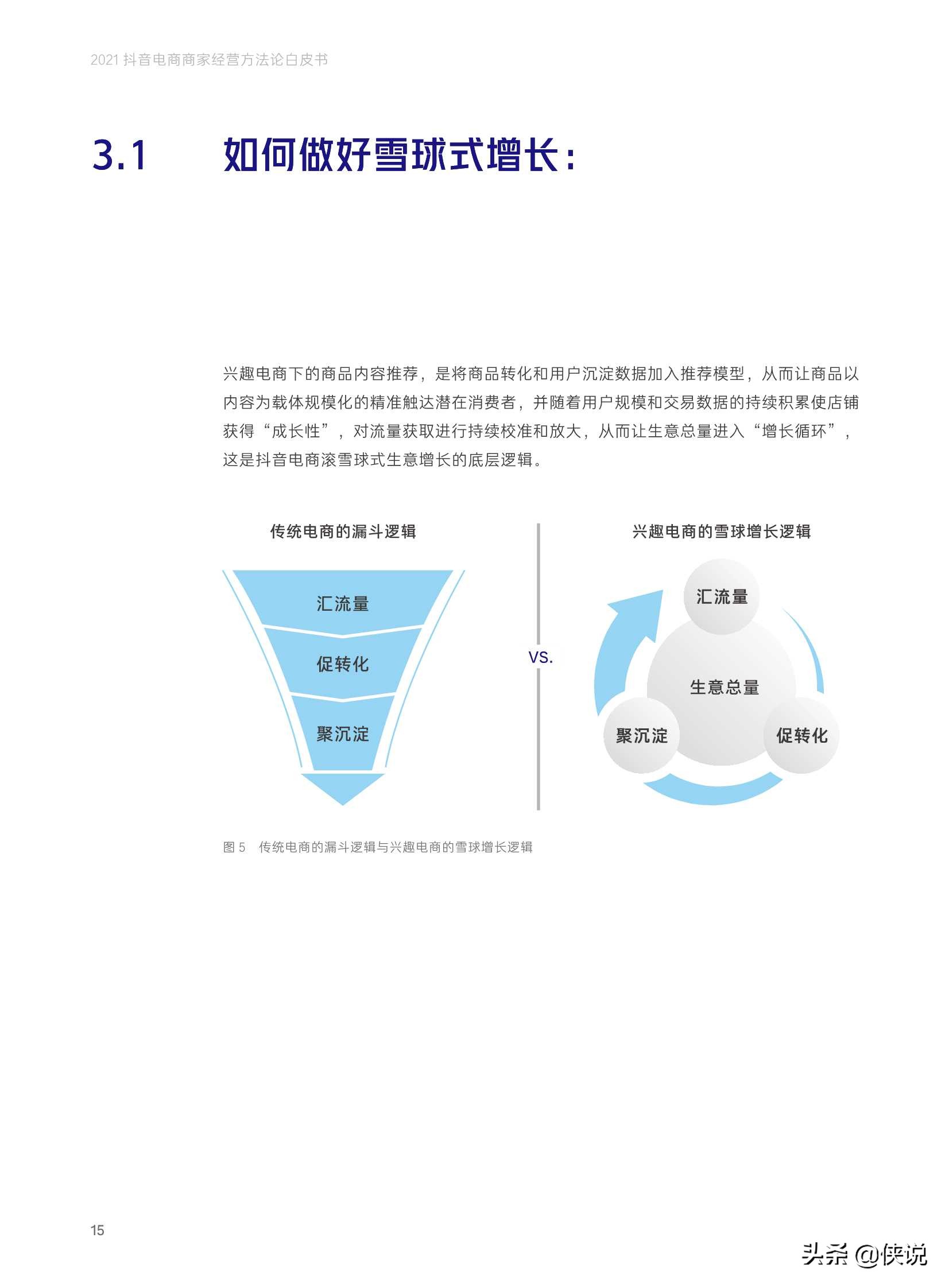 抖音电商商家经营方法论白皮书（抖音电商x贝恩）