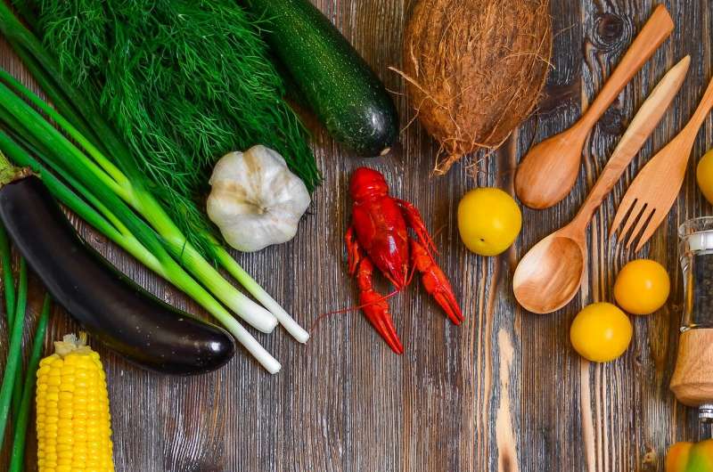 科学家开发利用癌症饮食需求的方法