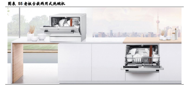 老板电器深度解析：探索新天地有望再次腾飞