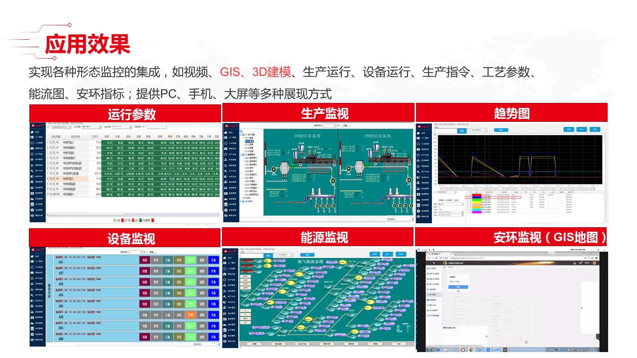 「收藏」最新智能工厂全套解决方案