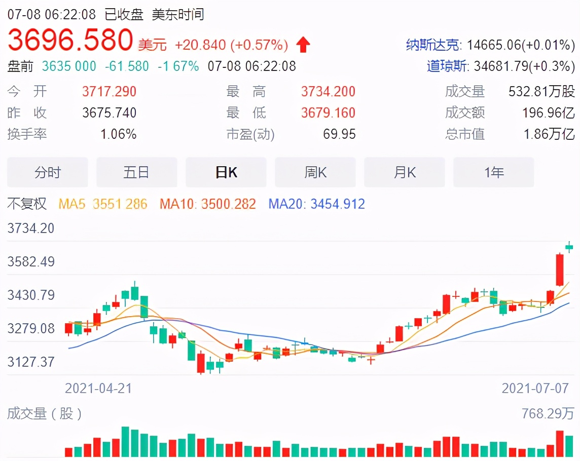 亞馬遜大開殺戒！跨境賣家一片哀嚎