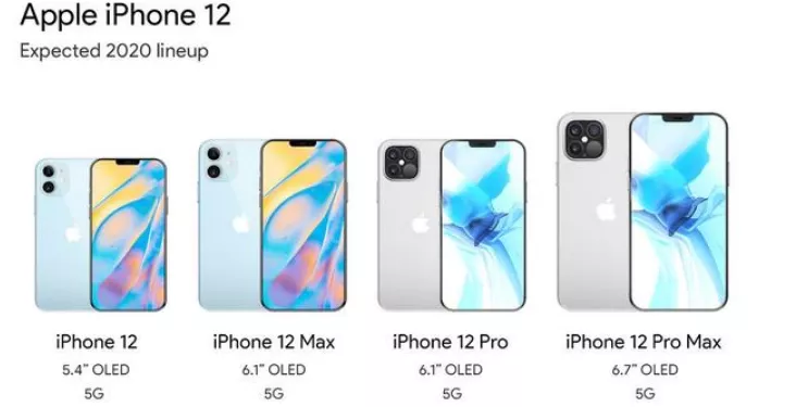 苹果大降价，iPhone11最高优惠2600元！5GiPhone 12系列手机起售价会定在5000元以内
