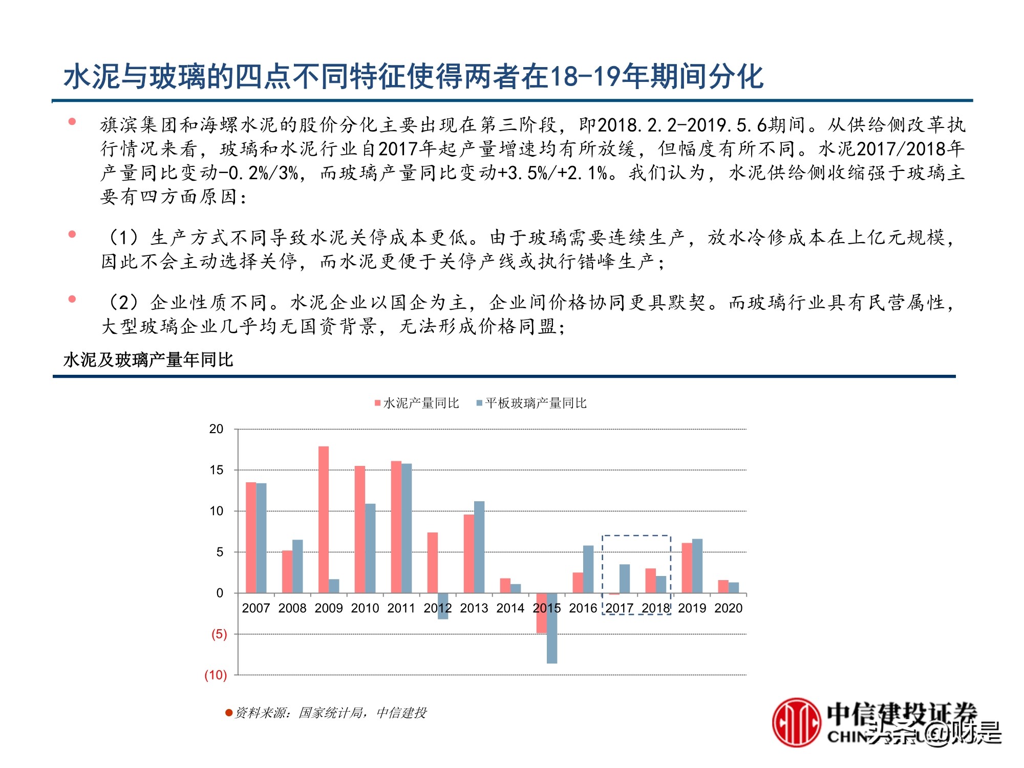 玻璃行业深度报告：玻璃行业格局优化，从向水泥靠拢到优于水泥