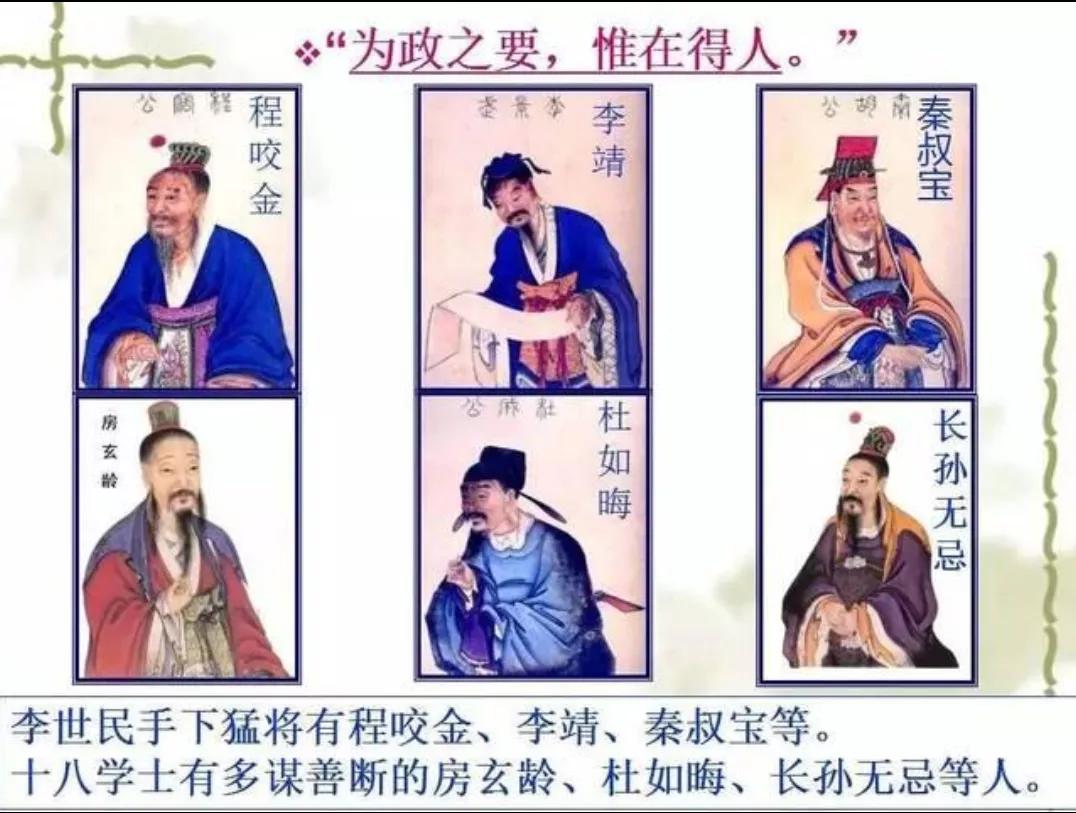 简说：唐朝的历史概貌、重大事变和最具历史研究价值的辉煌成就