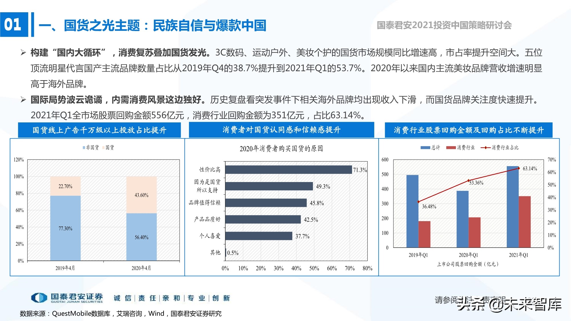2021年春季A股投資策略展望：制造的中段，科技的起點