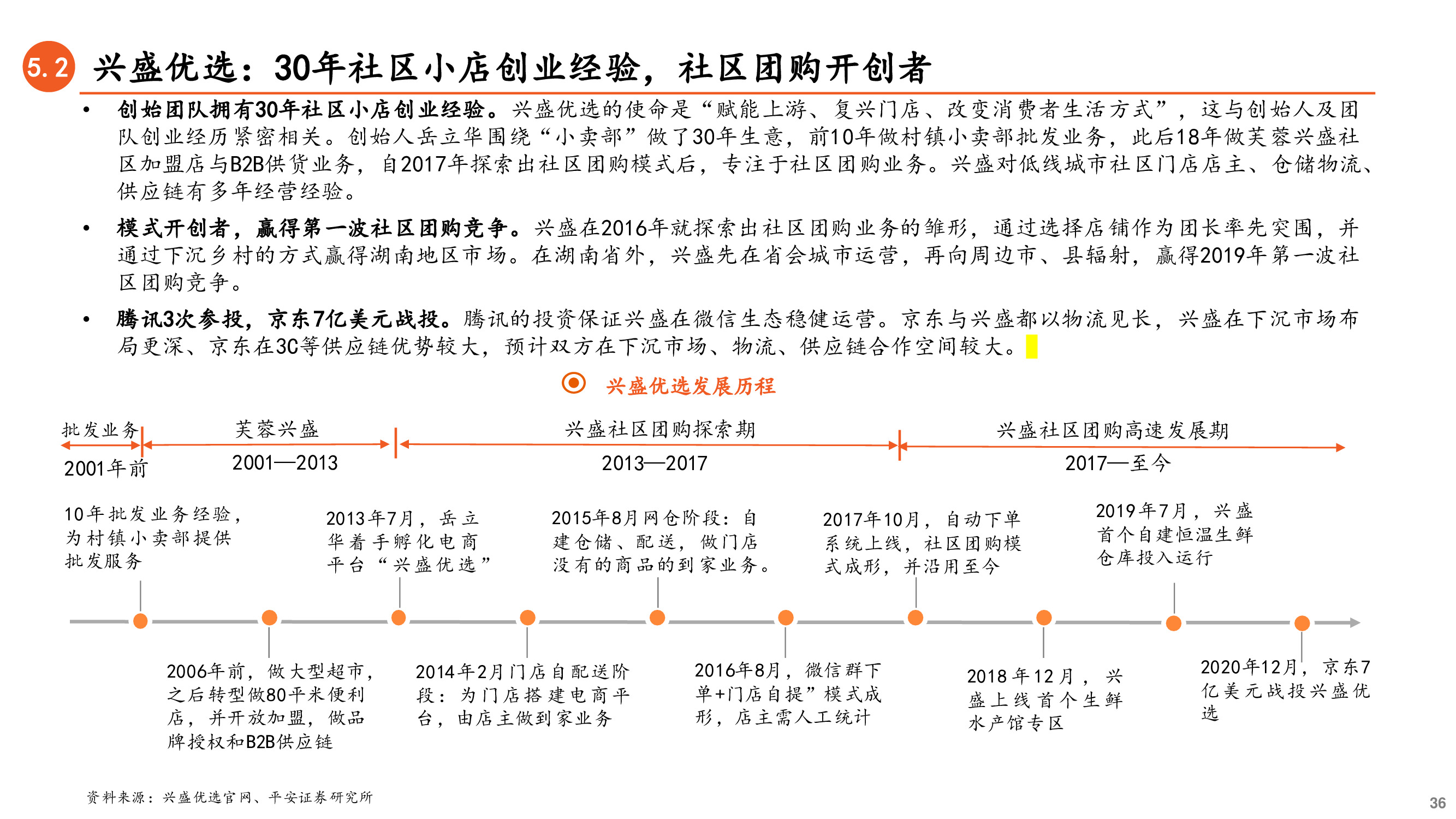 社区团购深度研究兼论对保险业务的启示