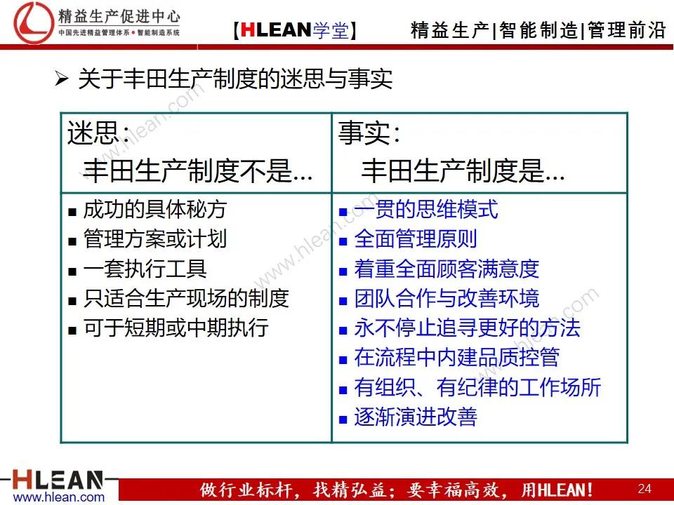 「精益学堂」丰田成功的DNA（下篇）