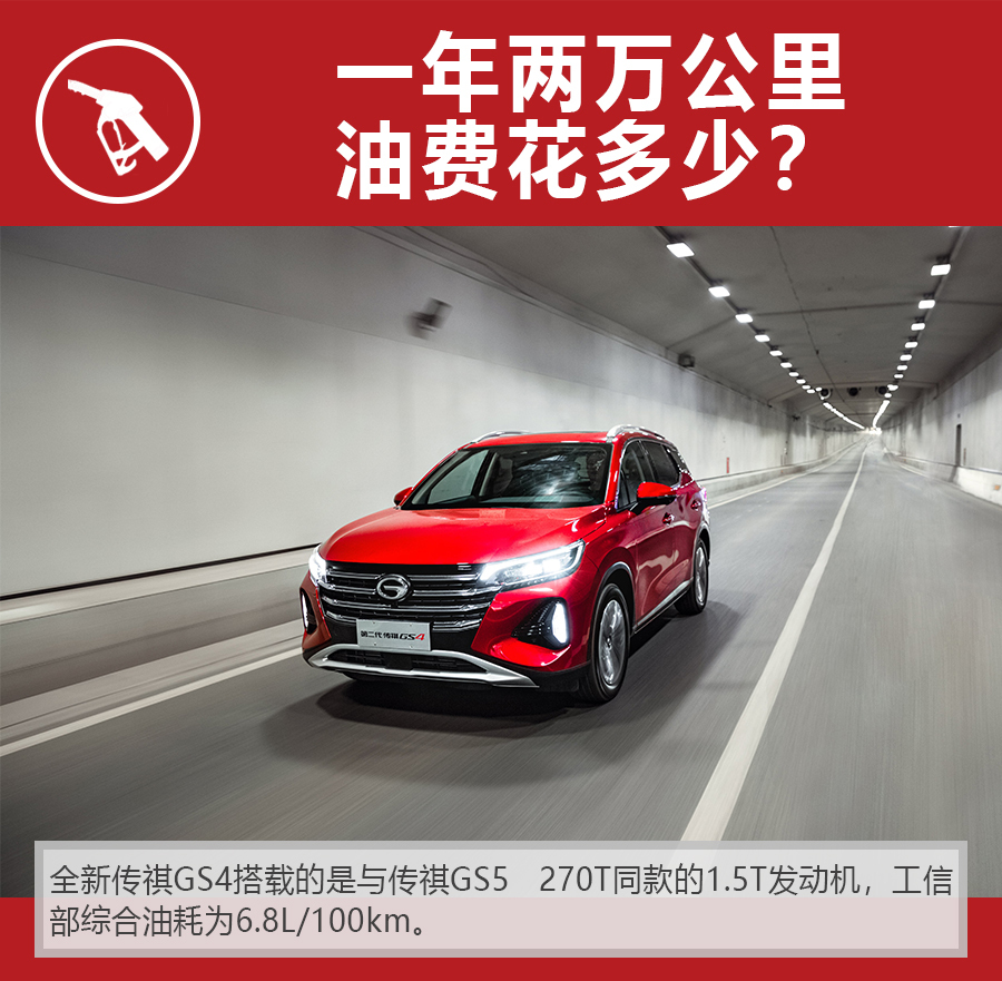 一个月基本用车成本约1773元，全新升级传祺GS4买车、用车成本详细说明