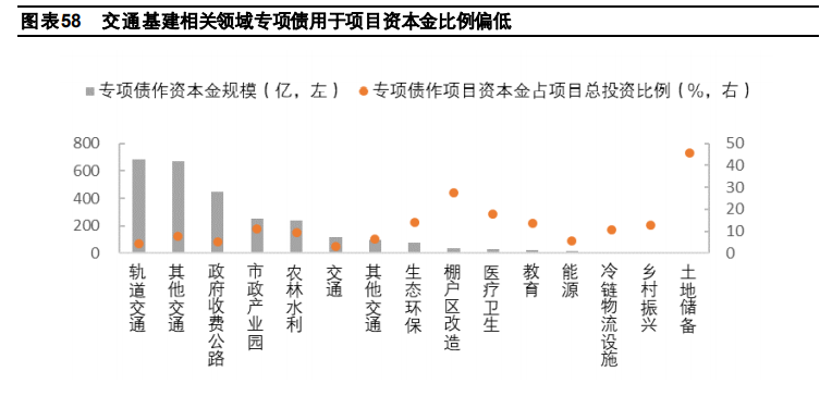 2021年宏观经济与政策分析：料峭春来