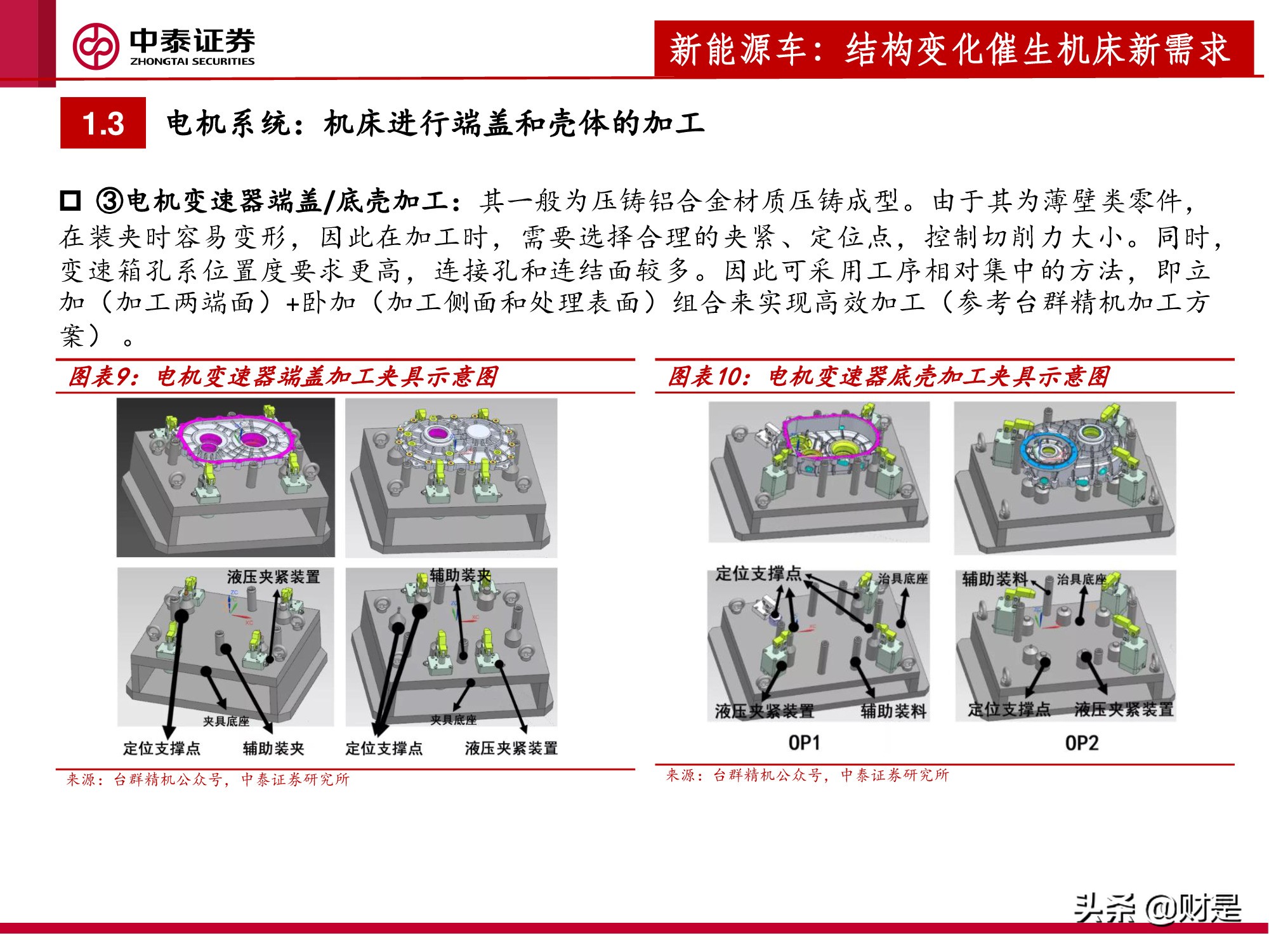 机床行业深度报告：新能源车爆发，机床迎来新机遇