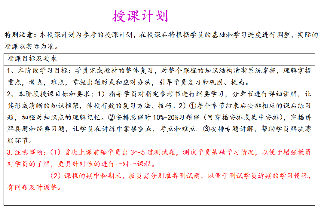 新祥旭教你复习：21年北京理工大学电子与通信工程考研重难点